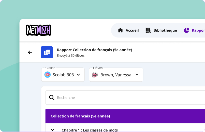 rapports avatar