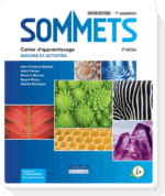 Sommets 1re secondaire
